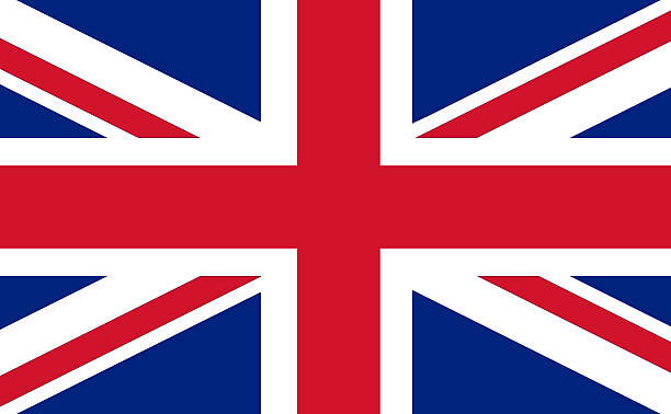 Bandeira arredondada do Reino Unido